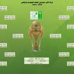 الهلال يختتم مشاركته في الدوري السعودي بفوزه على النصر