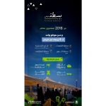 هيئة الطيران المدني تُعرّف بدورها في تمكين الطيران العام والترفيهي ضمن معرض “ساند آند فن 2025”